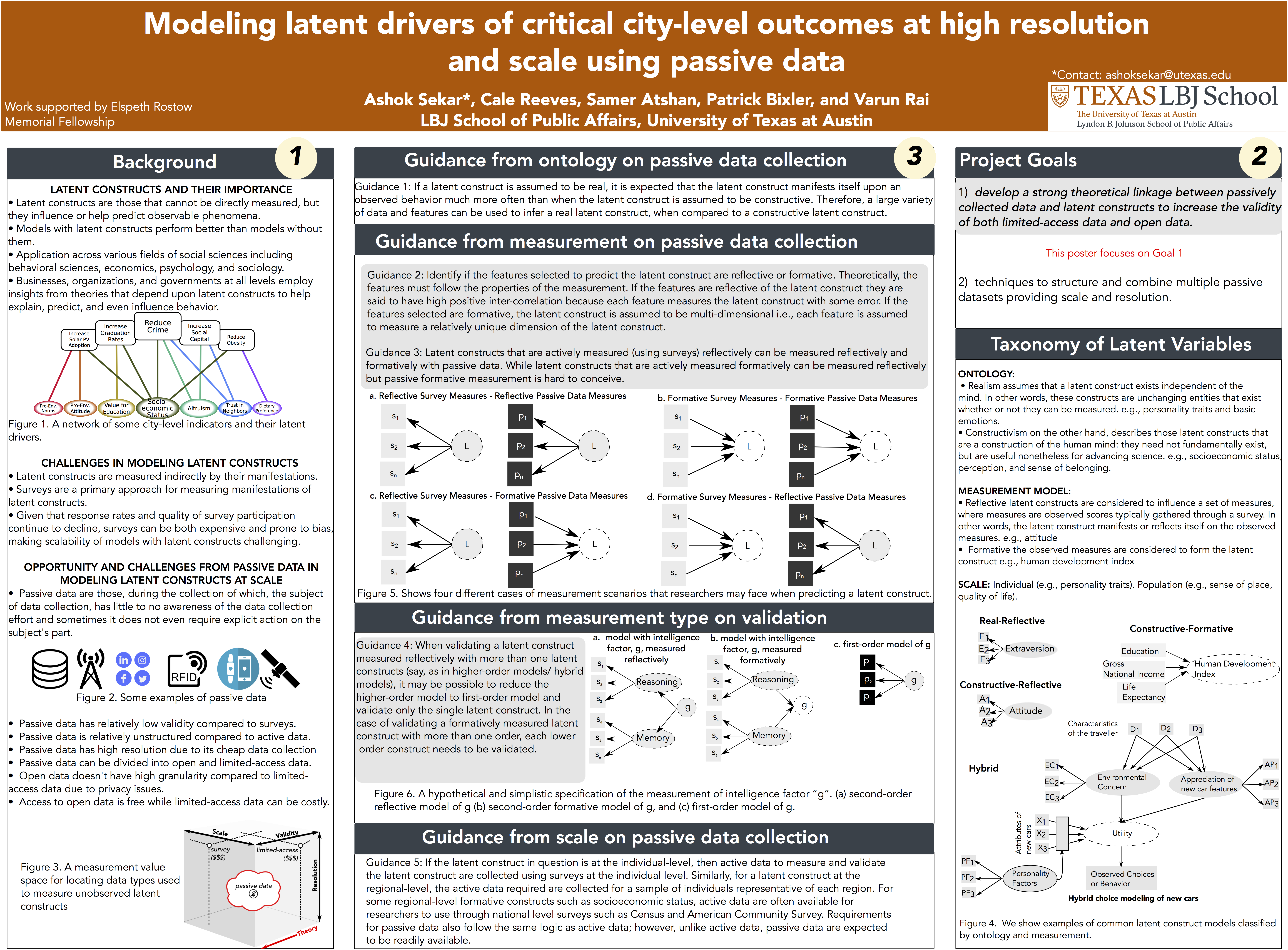 Innovation Bound 2019 research poster: Infrastructure for Modeling Latent Drivers of Critical City-level Outcomes at High Resolution and Scale Using Passive Data