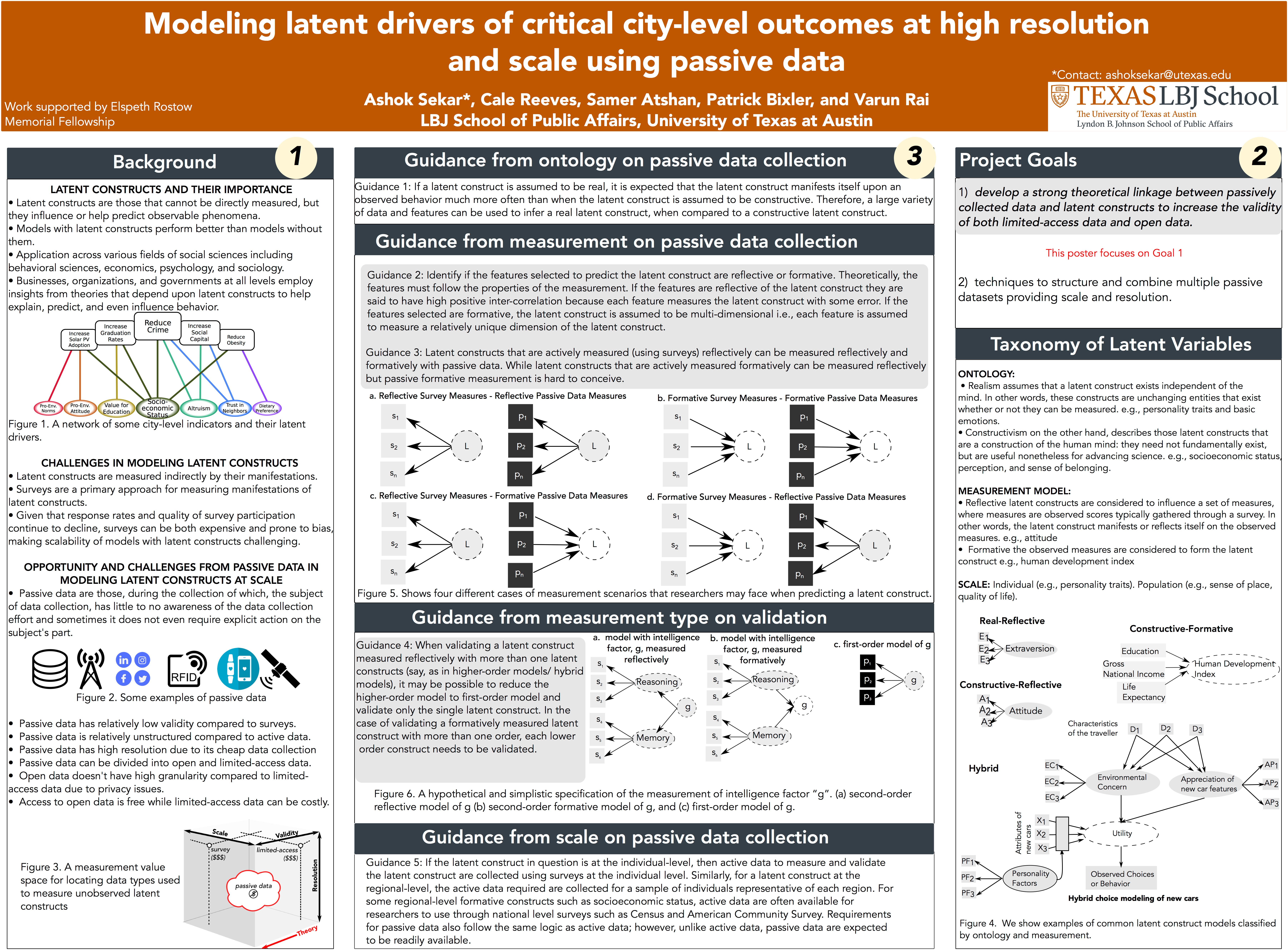 Innovation Bound 2019 research poster: Infrastructure for Modeling Latent Drivers of Critical City-level Outcomes at High Resolution and Scale Using Passive Data