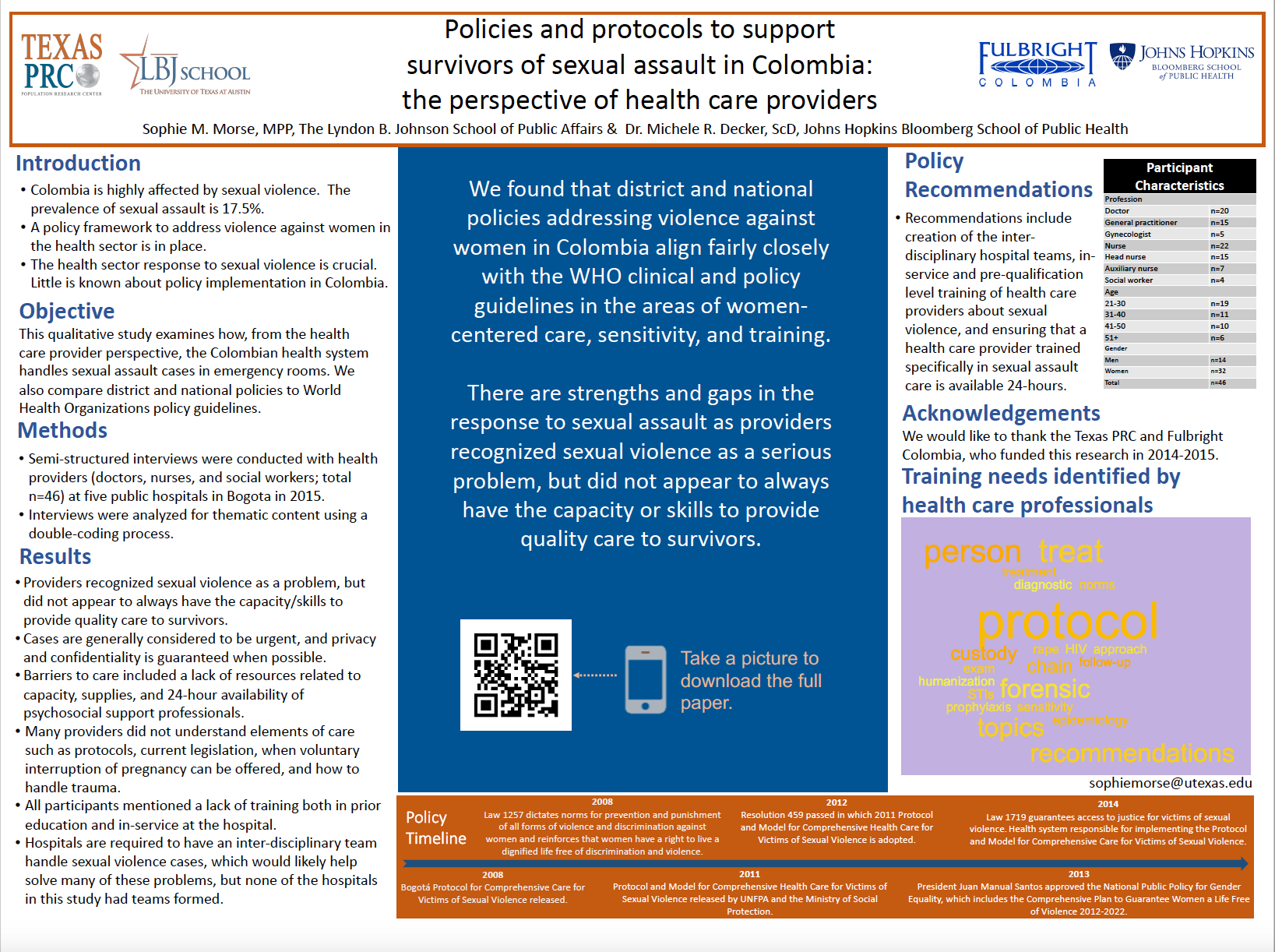 Innovation Bound 2019 research poster: Supporting survivors of sexual assault in Colombia