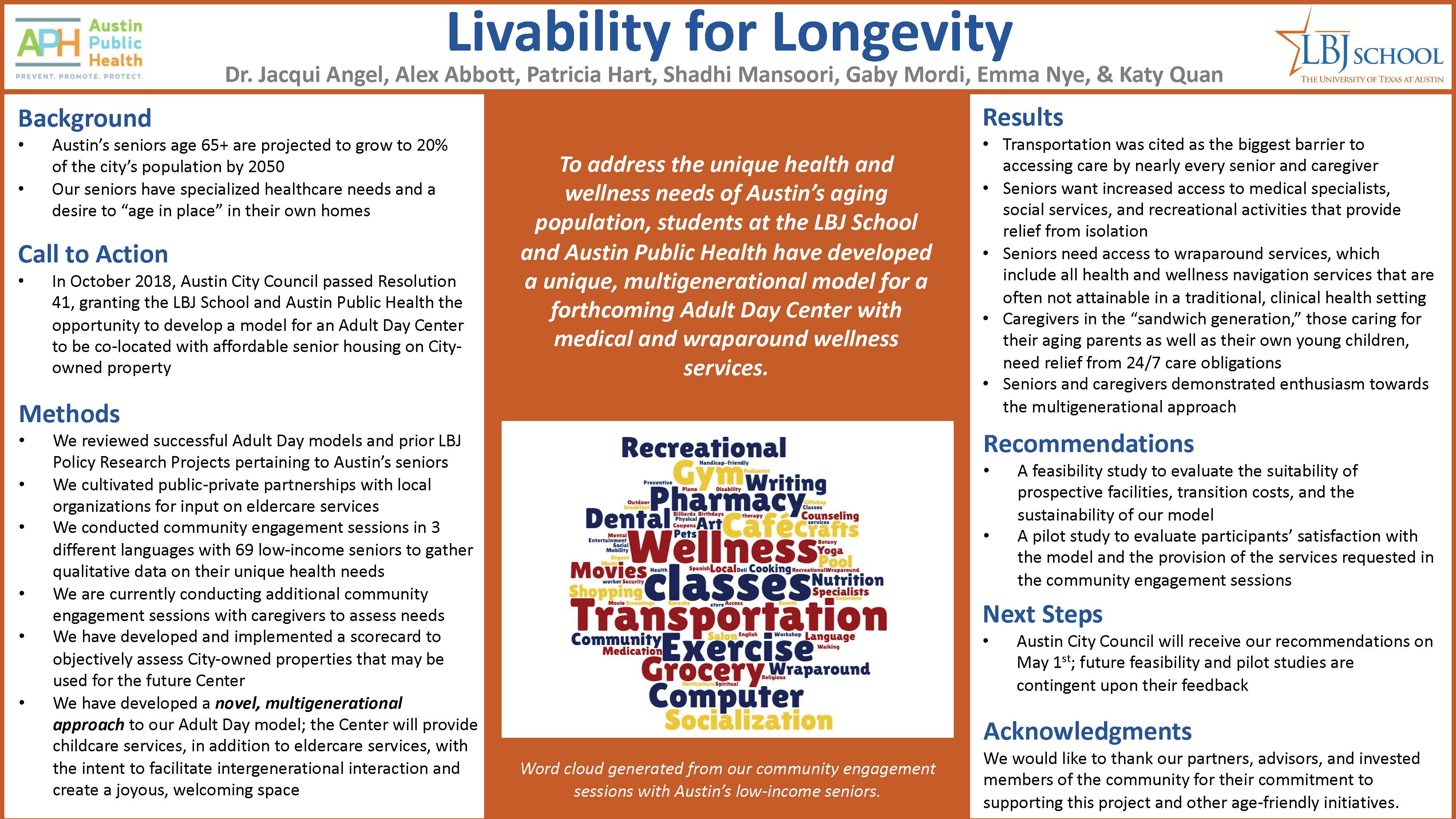 Innovation Bound 2019 research poster: Livability for Longevity