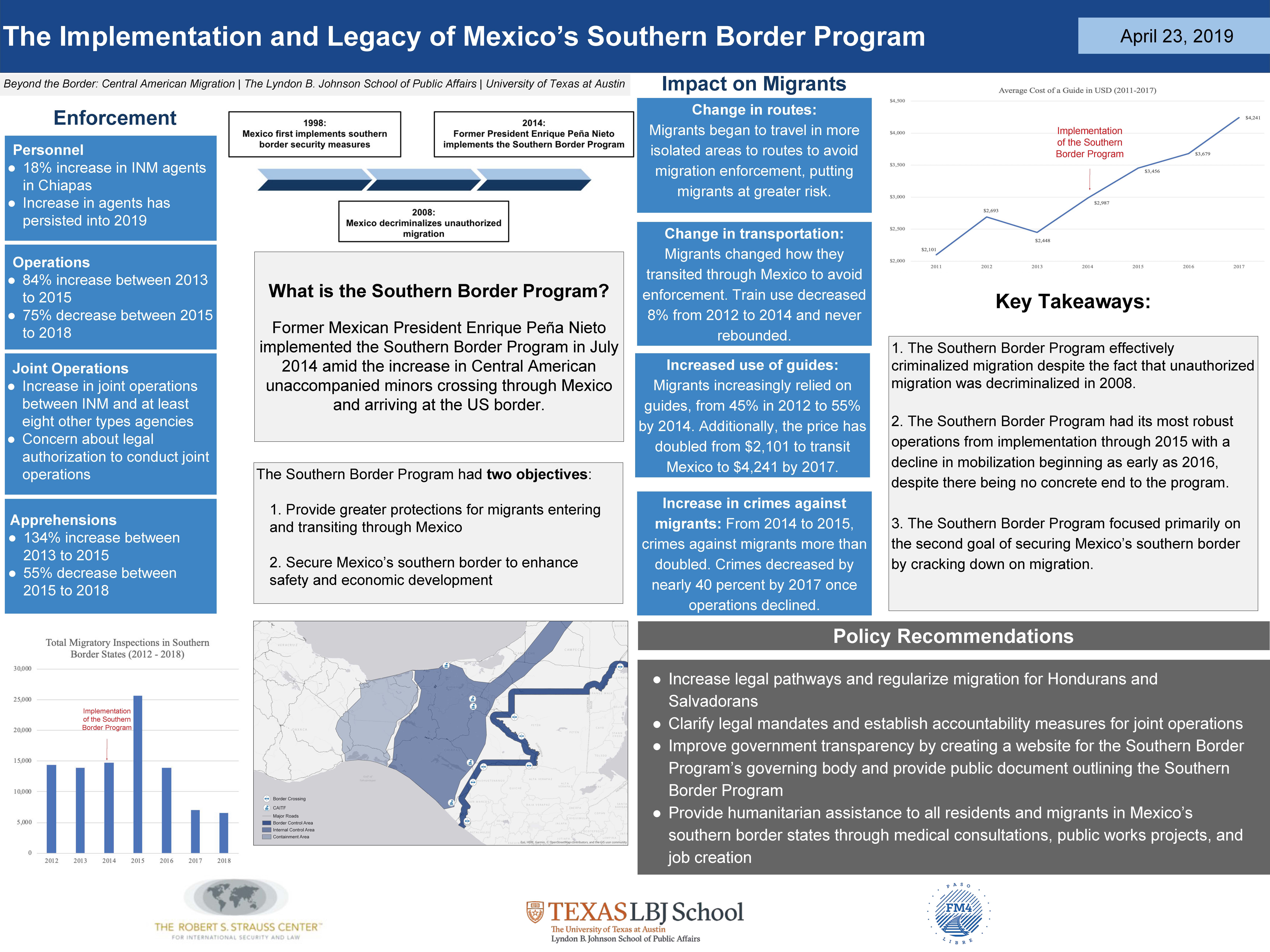 Innovation Bound 2019 research poster: The Implementation and Legacy of Mexico's Southern Border Program