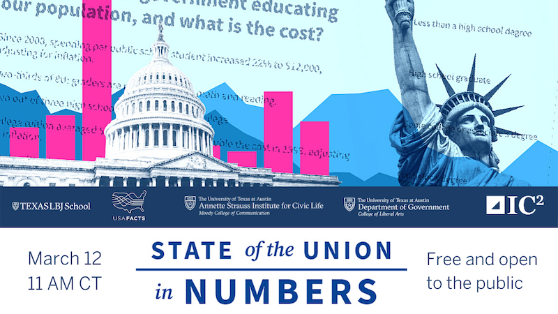 SOTU in Numbers Graphic