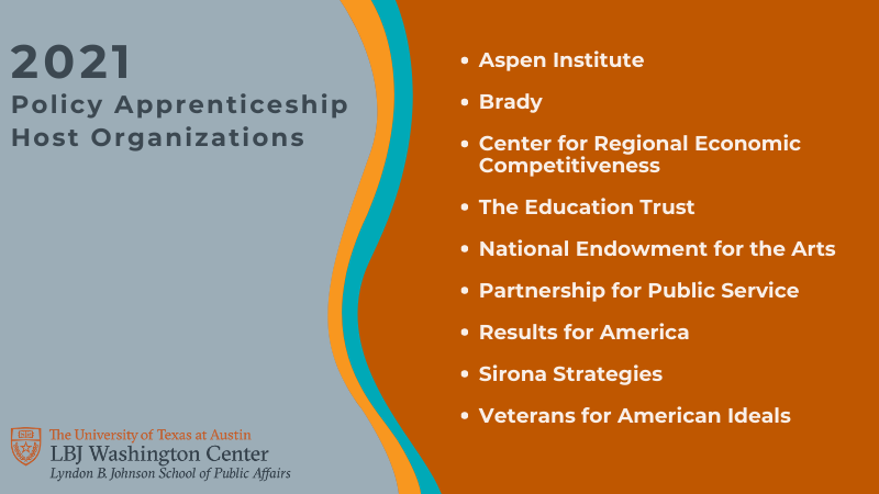 Orange, grey, blue, and white graphic listing the 2021 Policy Apprenticeship host organizations