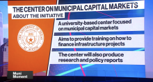 bloomberg muni market
