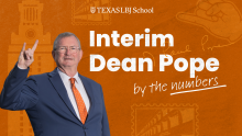 Interim Dean James "Paul" Pope