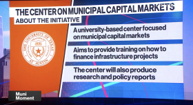 bloomberg muni market
