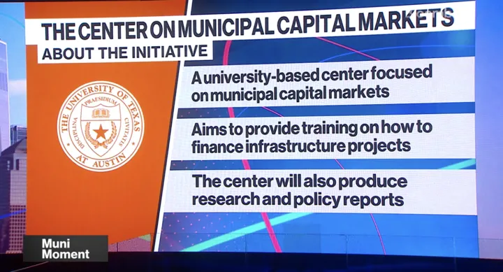 bloomberg muni market